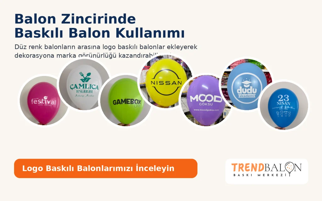 Logo baskılı balonların balon zincirinde kullanım örneği